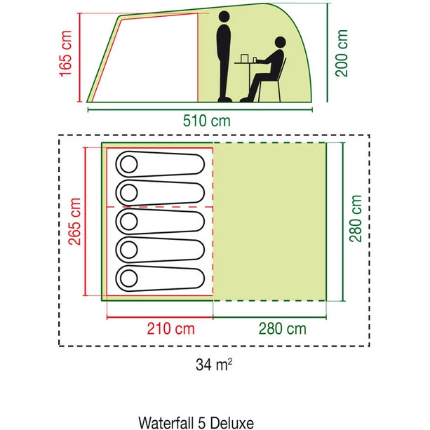 Coleman Waterfall Deluxe 5 Tent 2 Coleman Waterfall Deluxe 5 Tent - Image 2