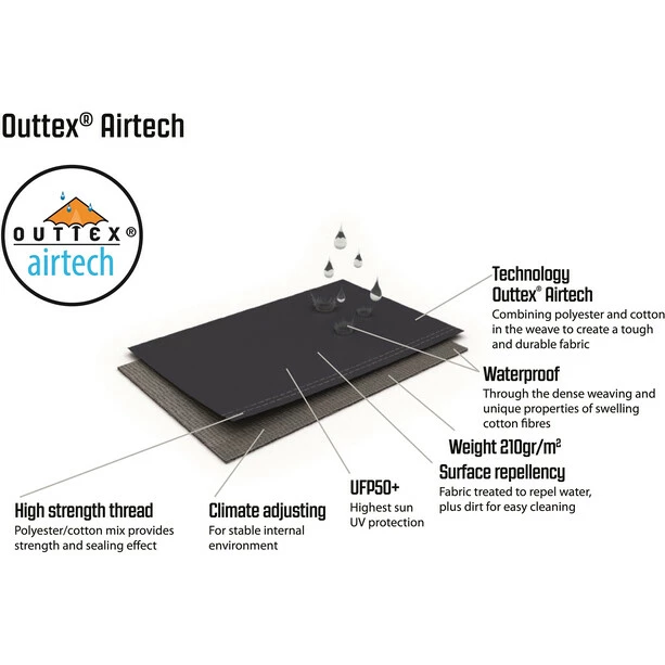 Outwell Yosemite Lake 5TC Tent dark leaf 2 Outwell Yosemite Lake 5TC Tent dark leaf - Image 2
